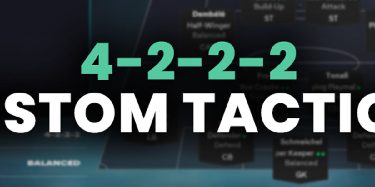 4-2-2-2 Formation: Overpowered & Fun